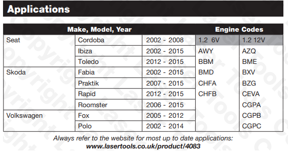 Application Kit Calage Laser4083