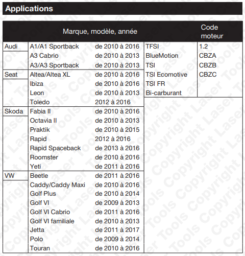 Application laser6858