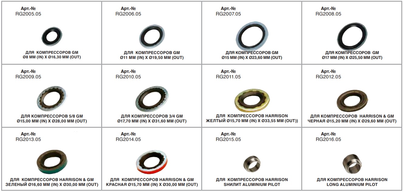JOINTS COMPRESSEUR TYPE