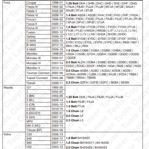 Manuel De Kit Calage LASER 4347