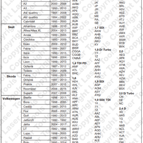 Application Laser 3472 kit calage VW